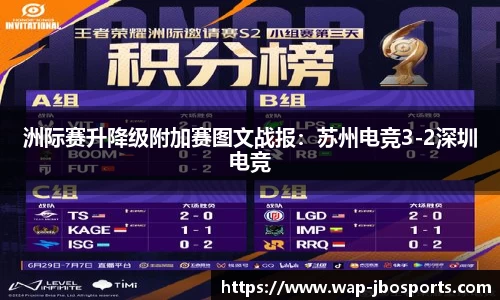 洲际赛升降级附加赛图文战报：苏州电竞3-2深圳电竞