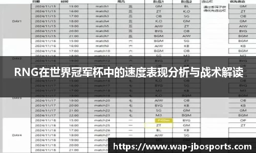 RNG在世界冠军杯中的速度表现分析与战术解读